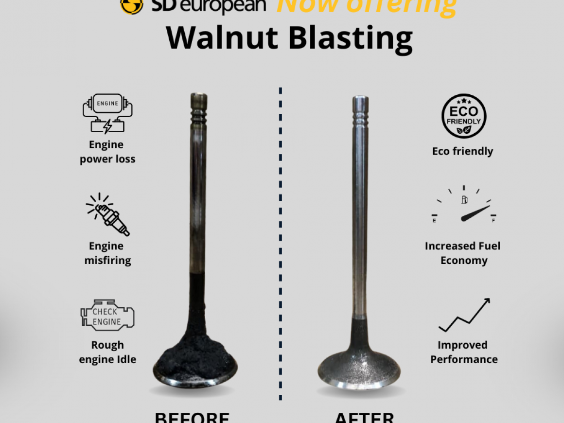 Walnut Blasting now available at SD European!