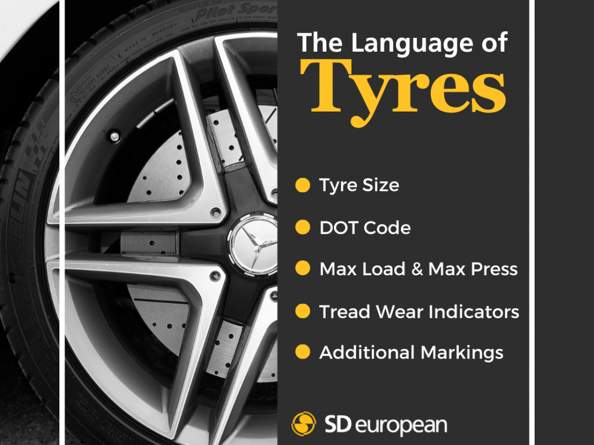 Understanding Tyre Markings